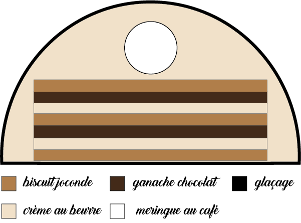 buche noel opera revisite